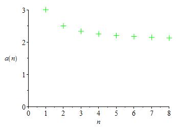 plot1